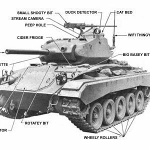 tank_terms.jpeg